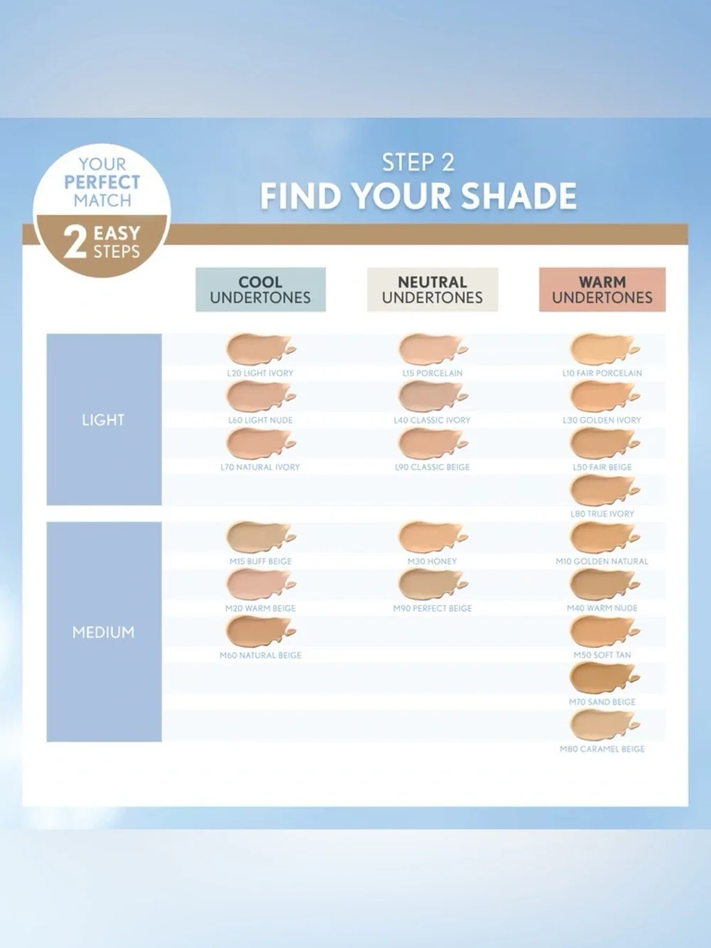 CoverGirl TruBlend Matte Made L15 Porcelain